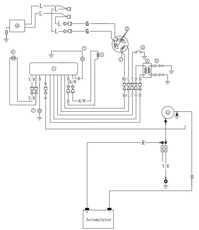 F25/20BM circuit diagram page 2