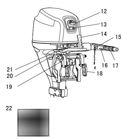 F25 outboard motor main components side view
