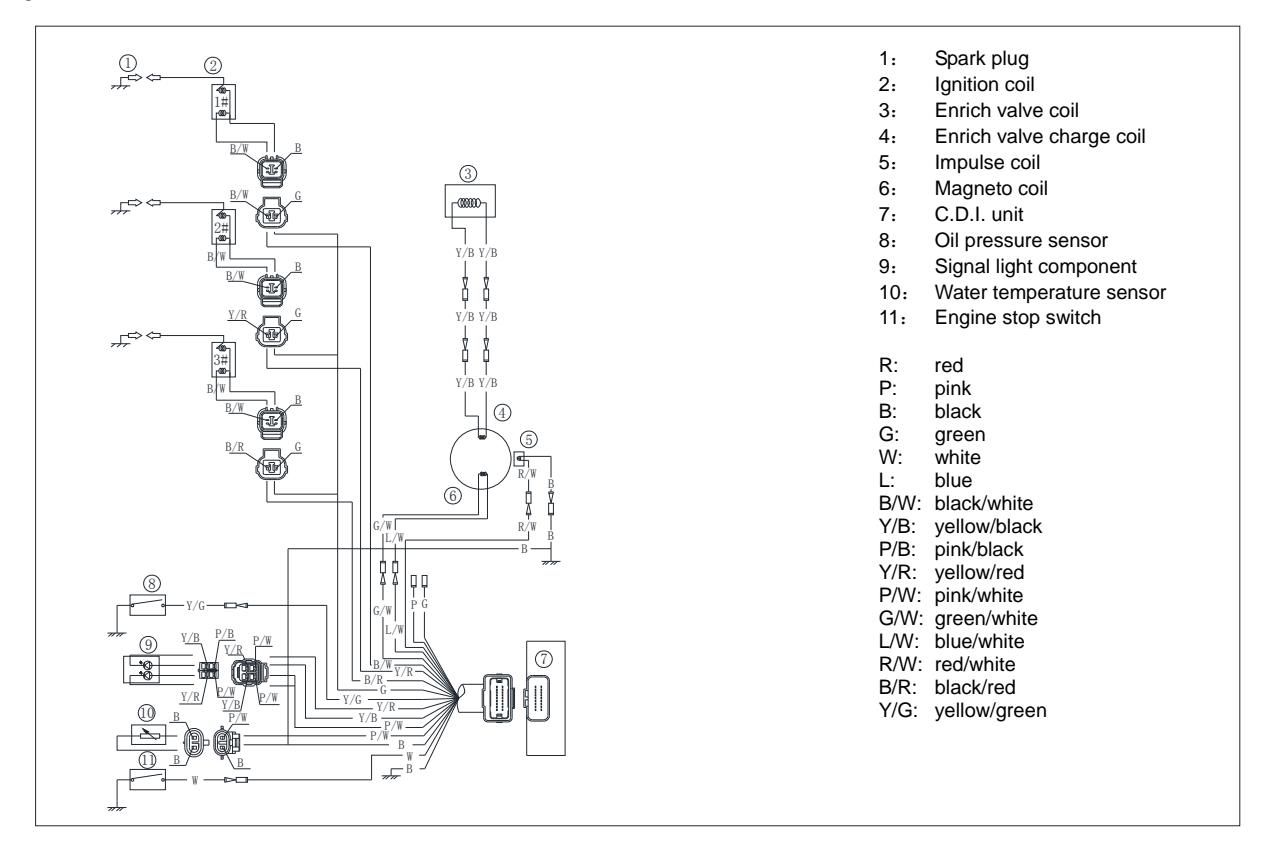 F40BM circuit diagram