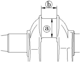 Crankshaft brace diameter and width measurement