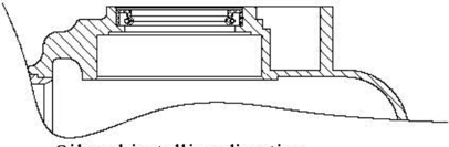 Oil seal installing direction diagram